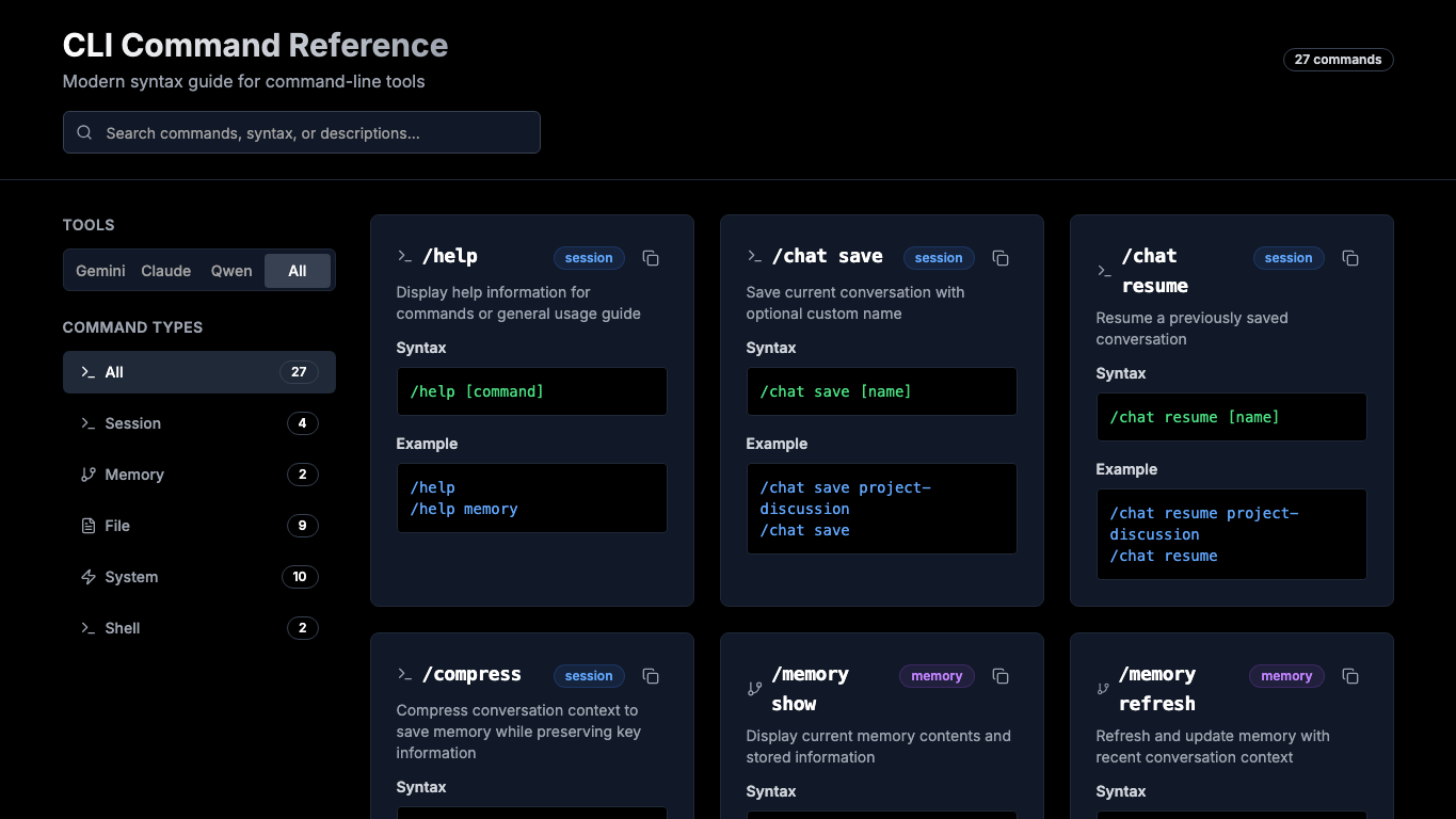 CLI Command Reference preview