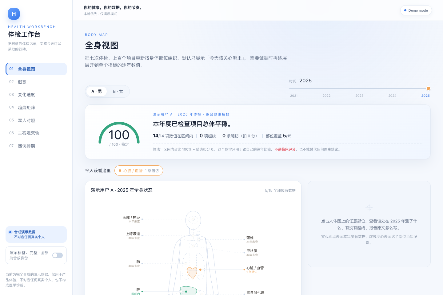 健康工作台 screenshot — current-implementation.png