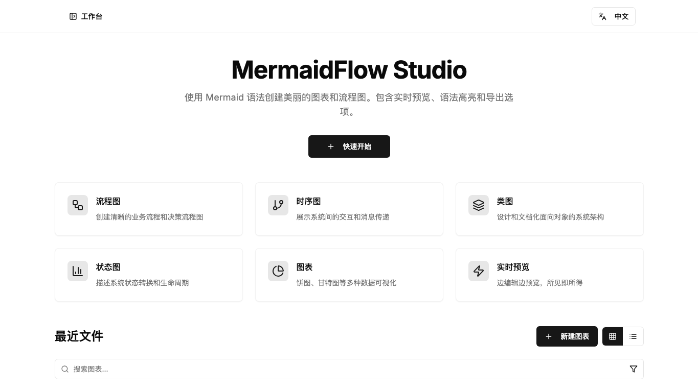 MermaidFlow snapshot 2
